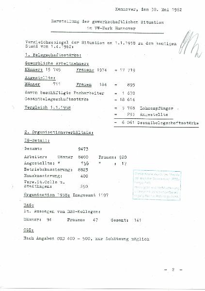 1962 VW-Bericht