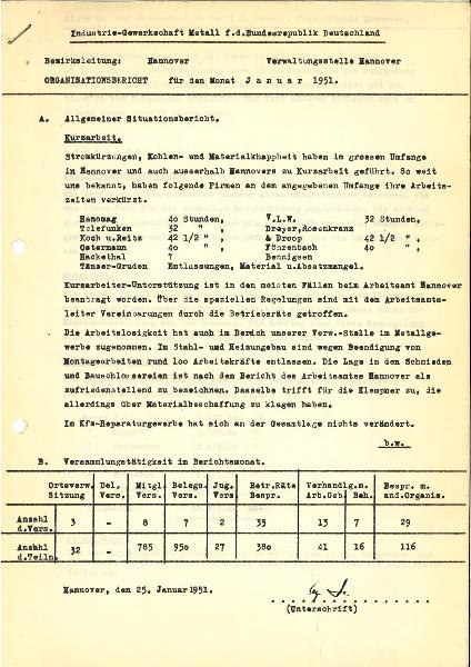 1951-01 Organisationsbericht