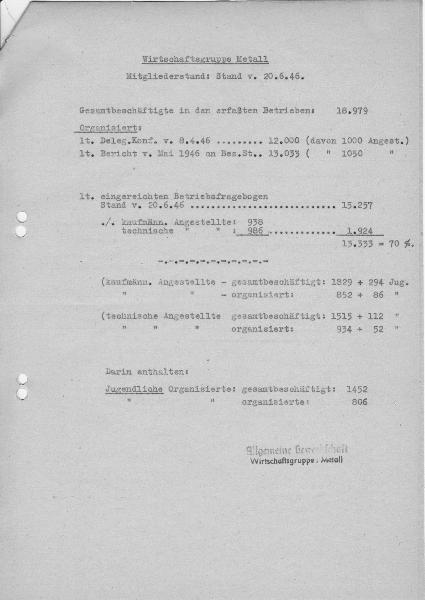 1946-06-20 Mitglieder