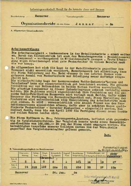 1950-01 Organisationsbericht